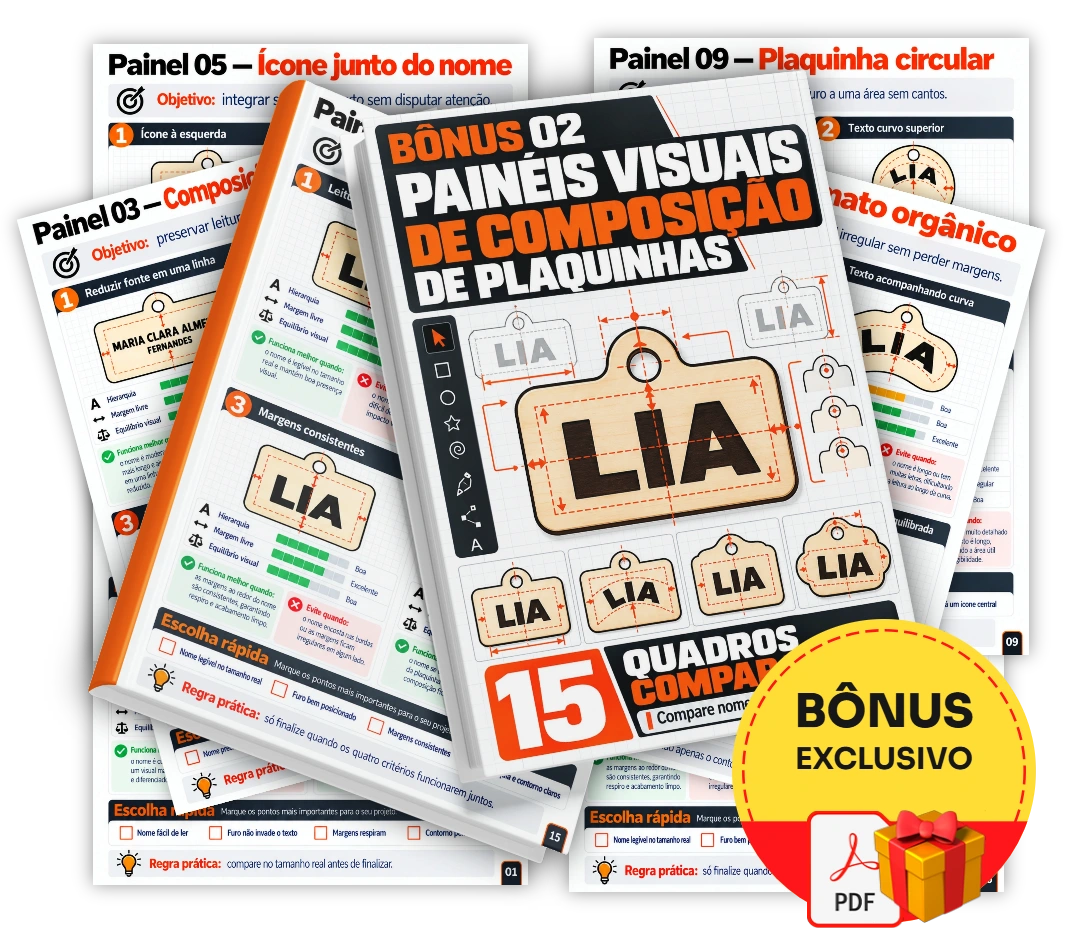 Painéis Visuais de Composição de Plaquinhas